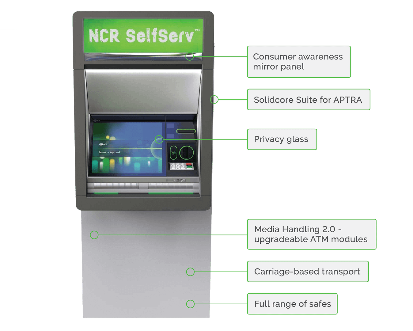 ncr-self-serv-protect copy